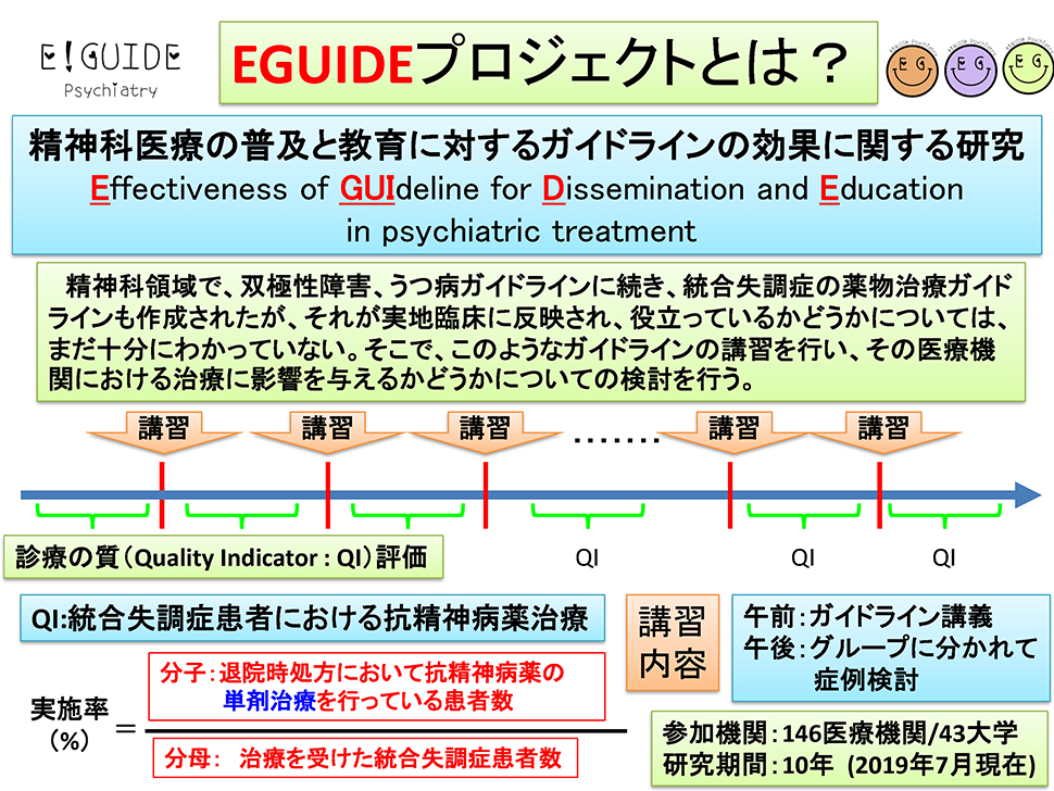 EGUIDE_PDF1