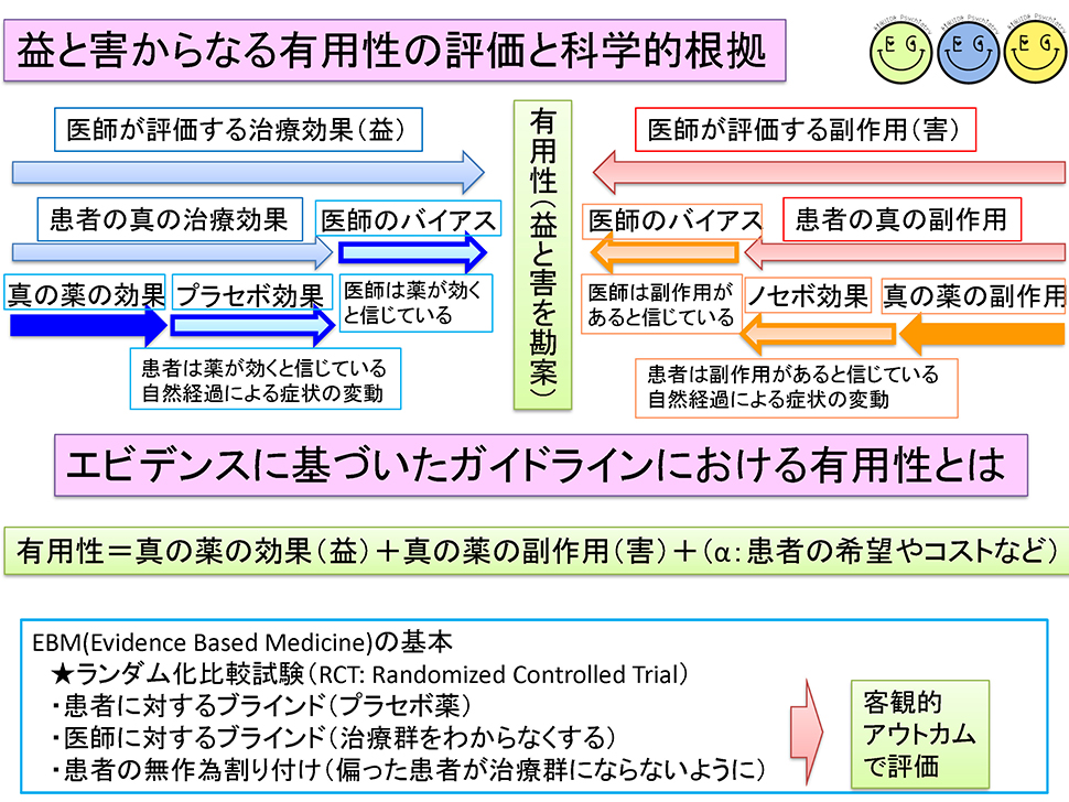 EGUIDE_PDF6