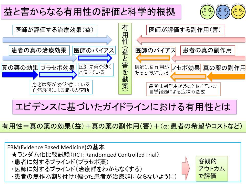 EGUIDE_PDF6