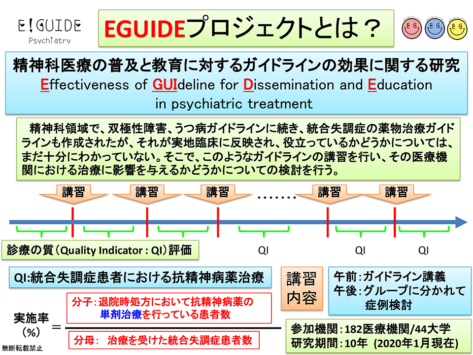 EGUIDE_PDF1