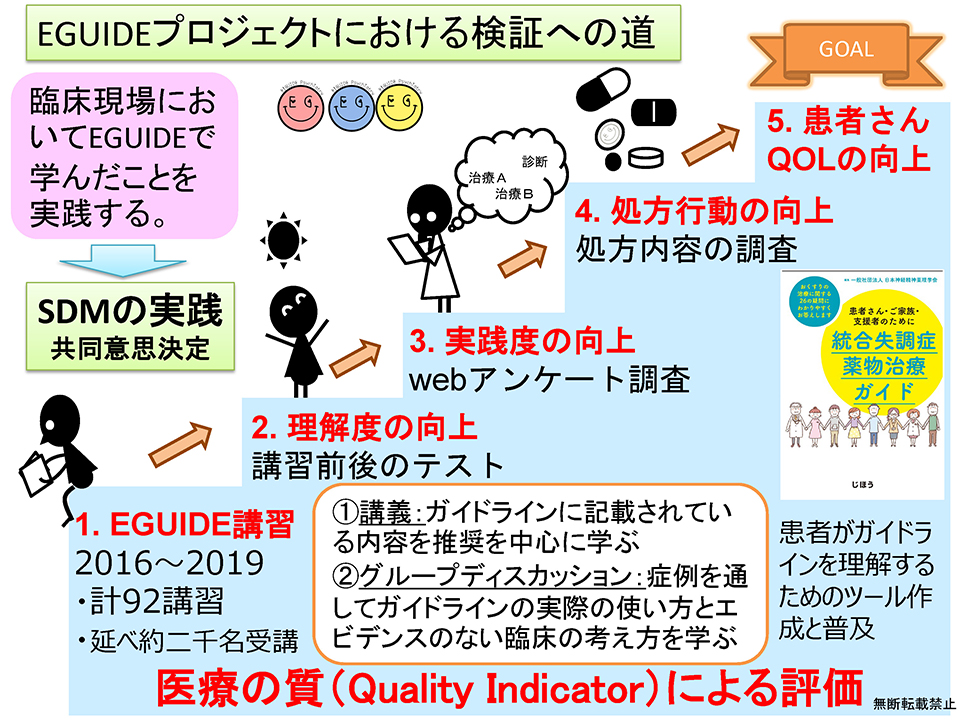 EGUIDE_PDF2