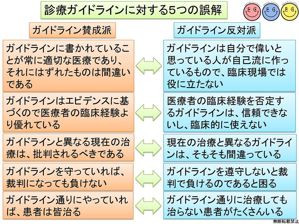 EGUIDE_PDF5
