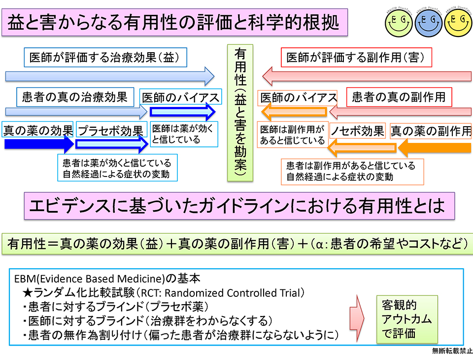 EGUIDE_PDF7