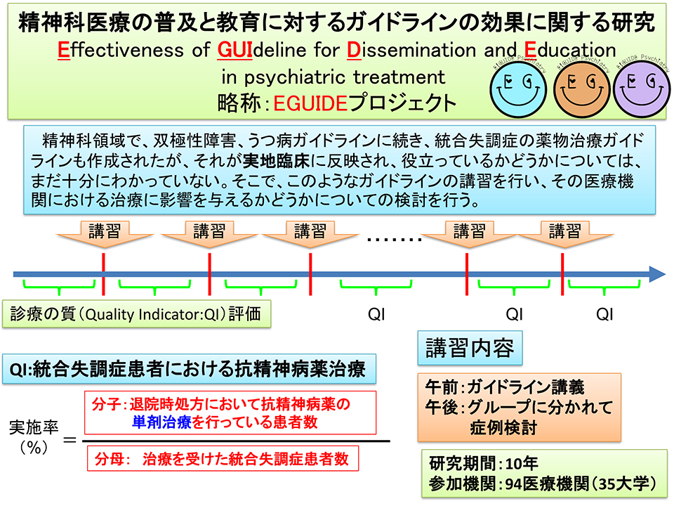 EGUIDE_PDF1