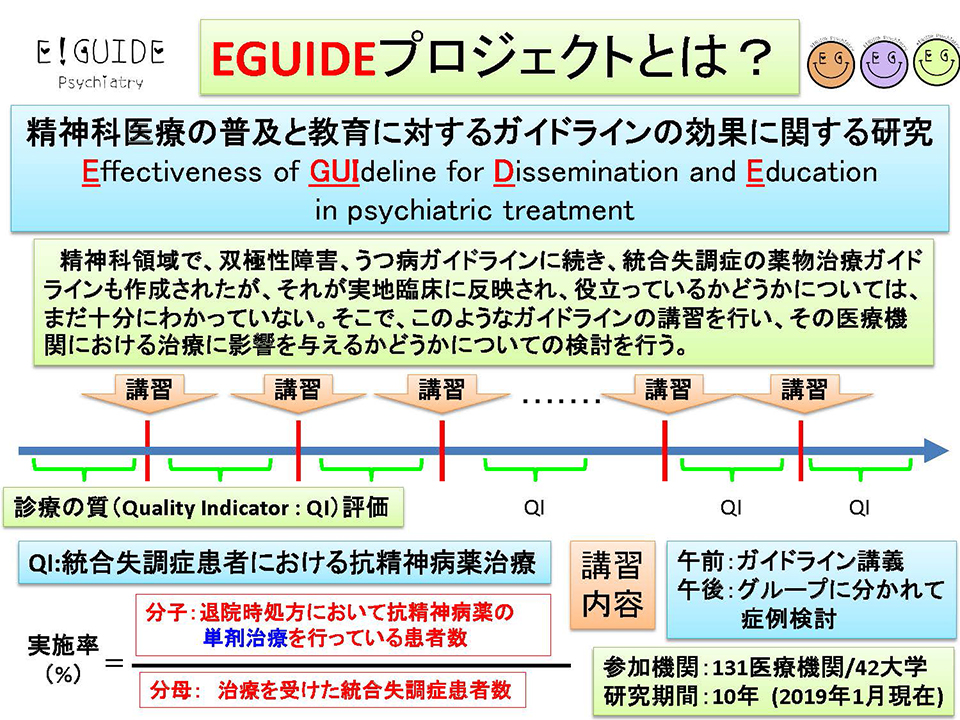 EGUIDE_PDF1