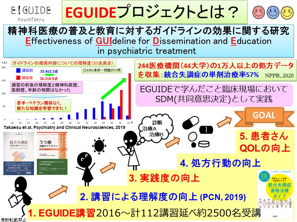 EGUIDE_PDF2
