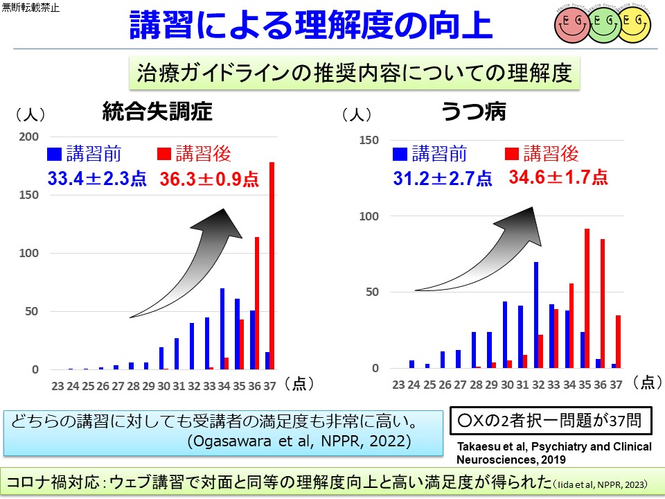 EGUIDE_PDF13