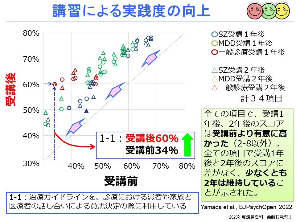 EGUIDE_PDF14